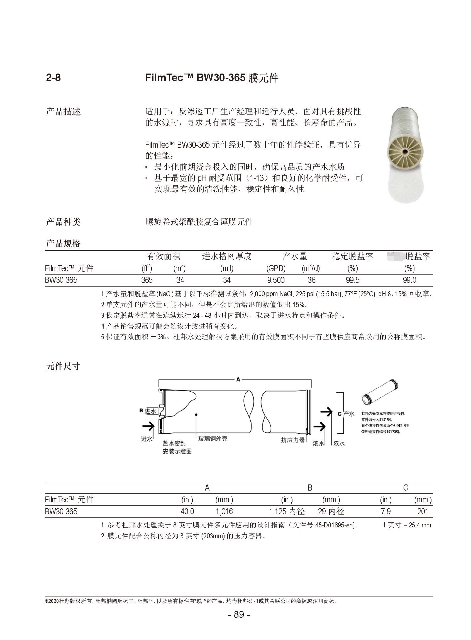 陶氏杜邦